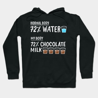 Chocolate Milk Hoodie